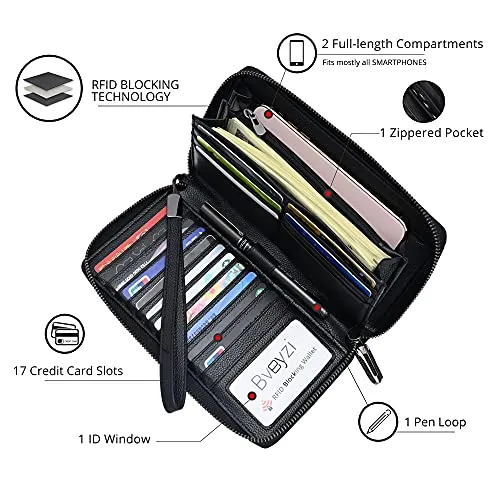 Bveyzi Women RFID Blocking Wallet Leather Zip Around Phone Clutch Large Capacity Ladies Travel Purse Wristlet (Olive Green)